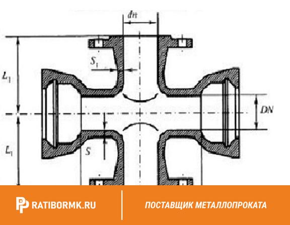 Крест раструб-фланец КРФ 300х300